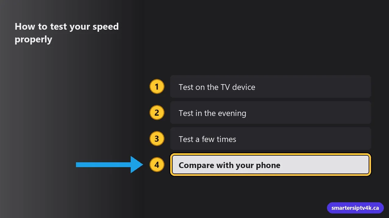 How to test your speed properly