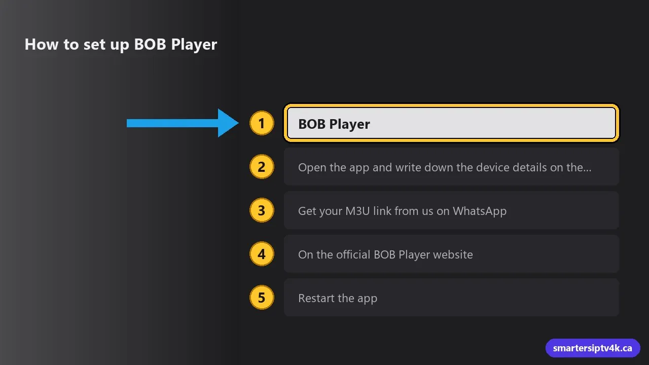 How to set up BOB Player