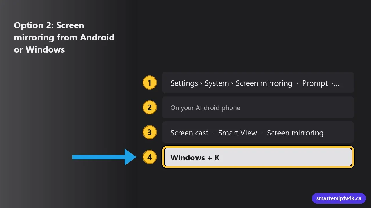Option 2: Screen mirroring from Android or Windows