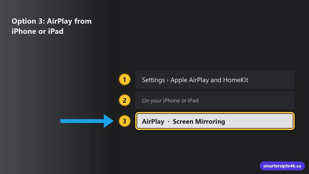 Option 3: AirPlay from iPhone or iPad