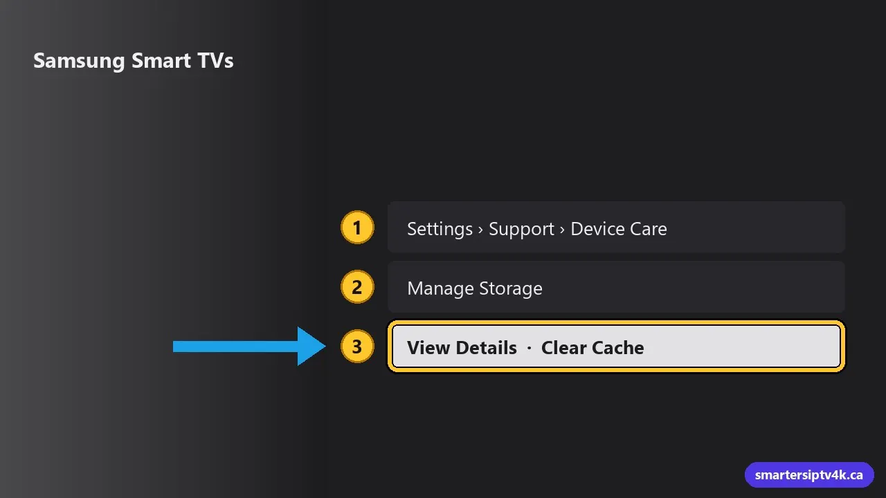 Samsung Smart TVs