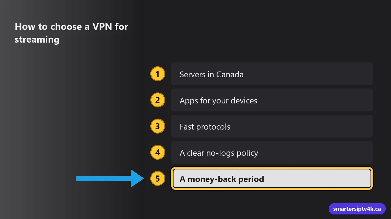 How to choose a VPN for streaming