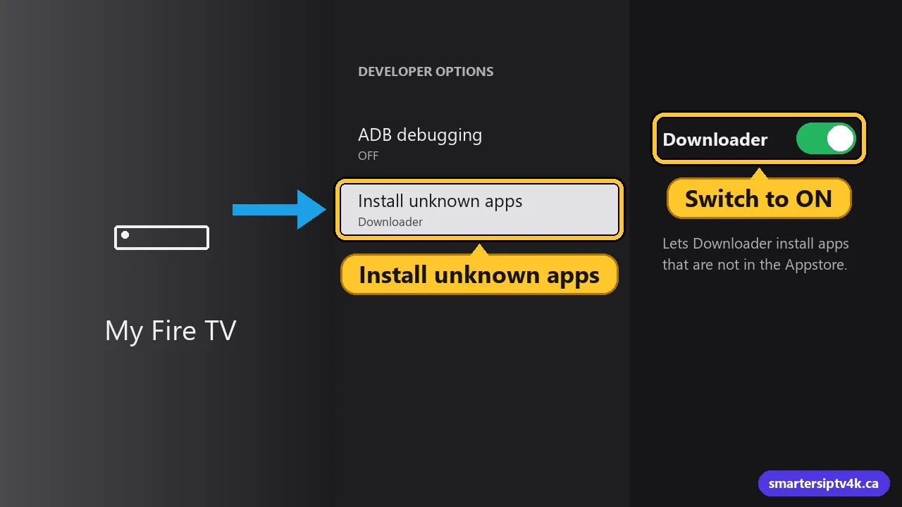 Step 2: Allow apps from unknown sources