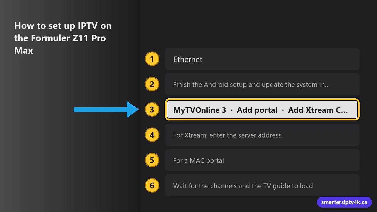 How to set up IPTV on the Formuler Z11 Pro Max
