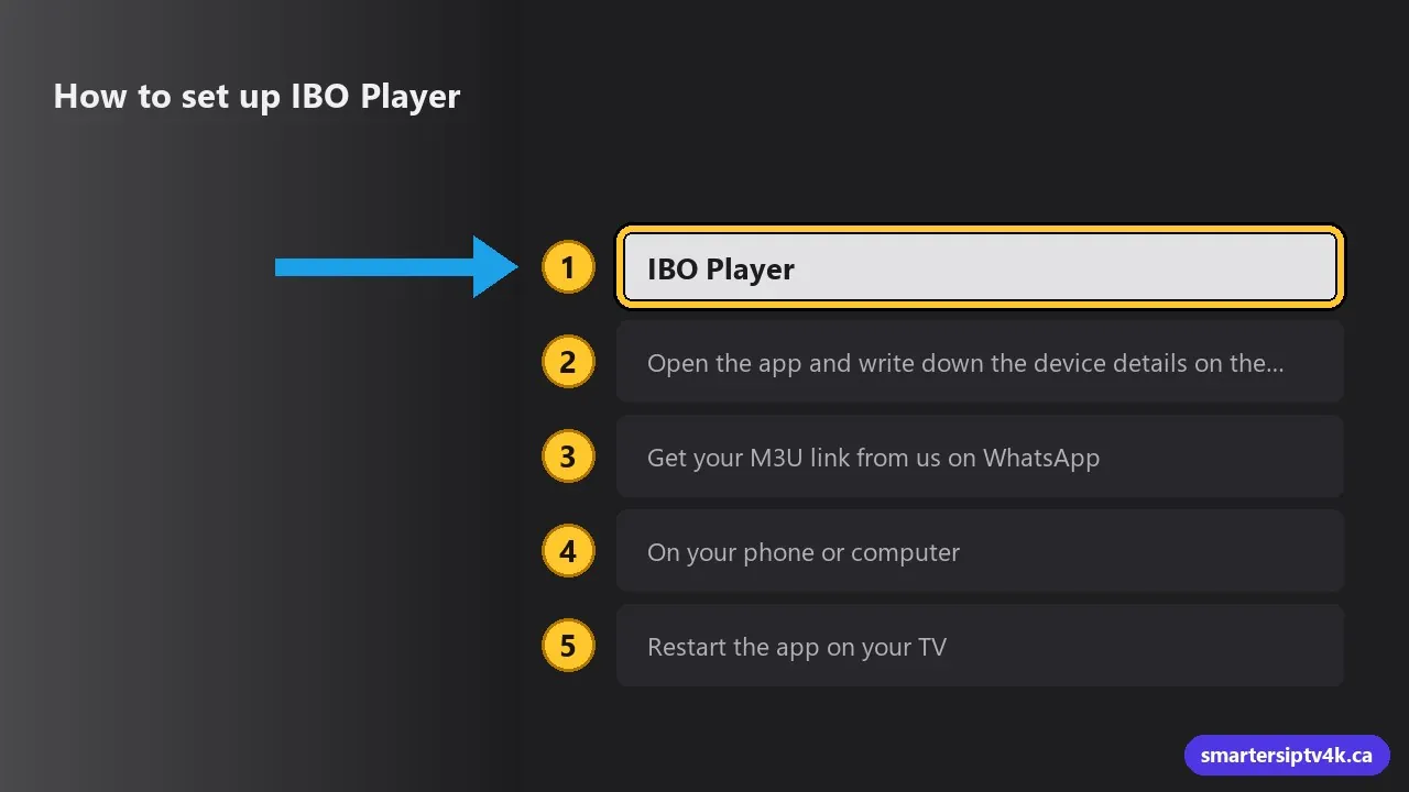 How to set up IBO Player