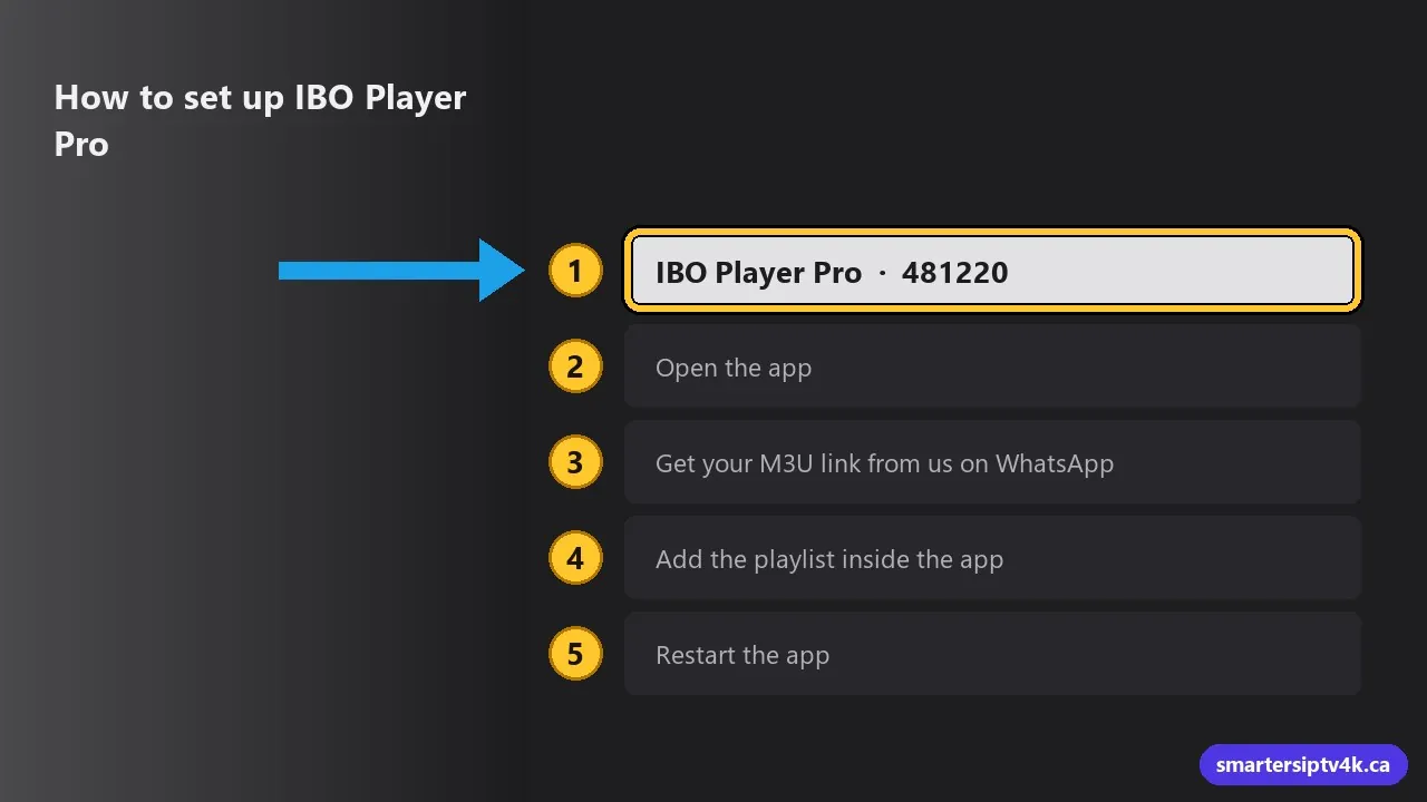 How to set up IBO Player Pro