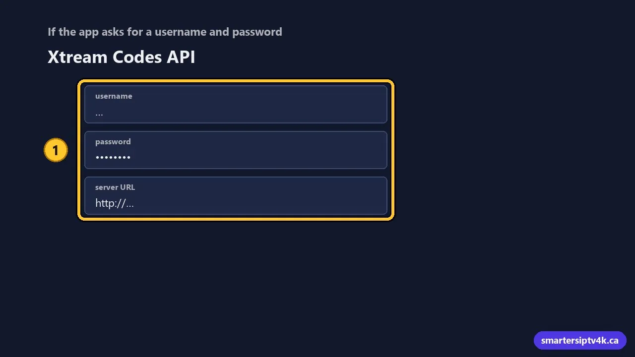 If the app asks for a username and password