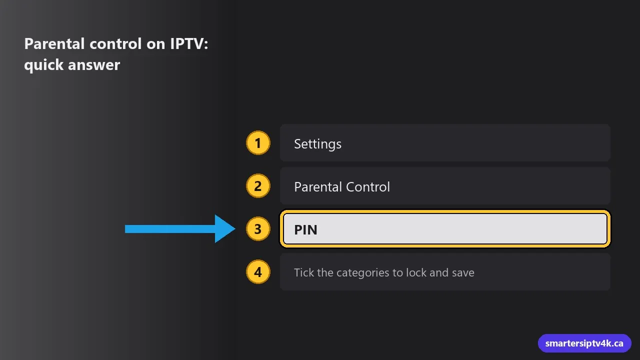 Parental control on IPTV: quick answer