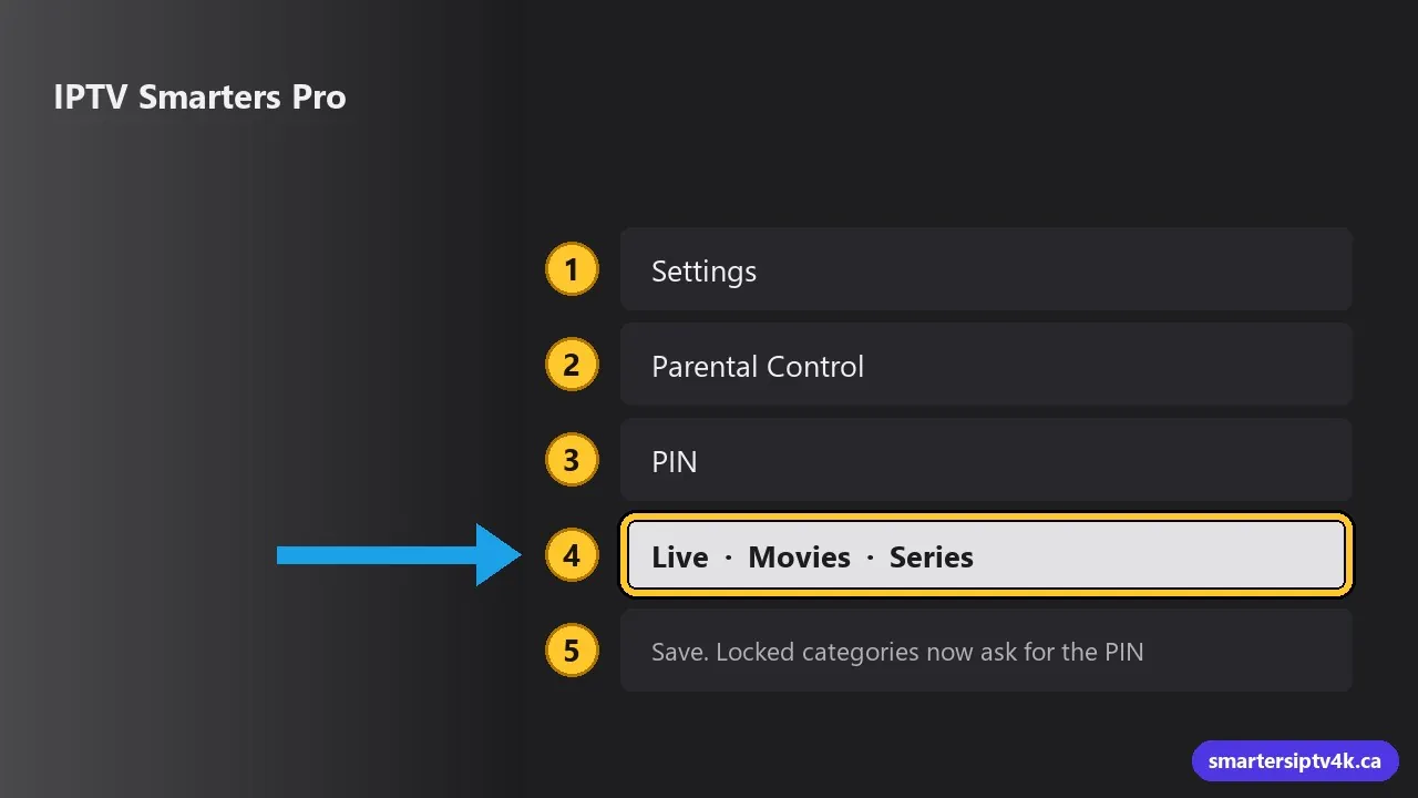 IPTV Smarters Pro