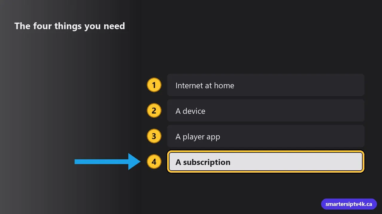 The four things you need