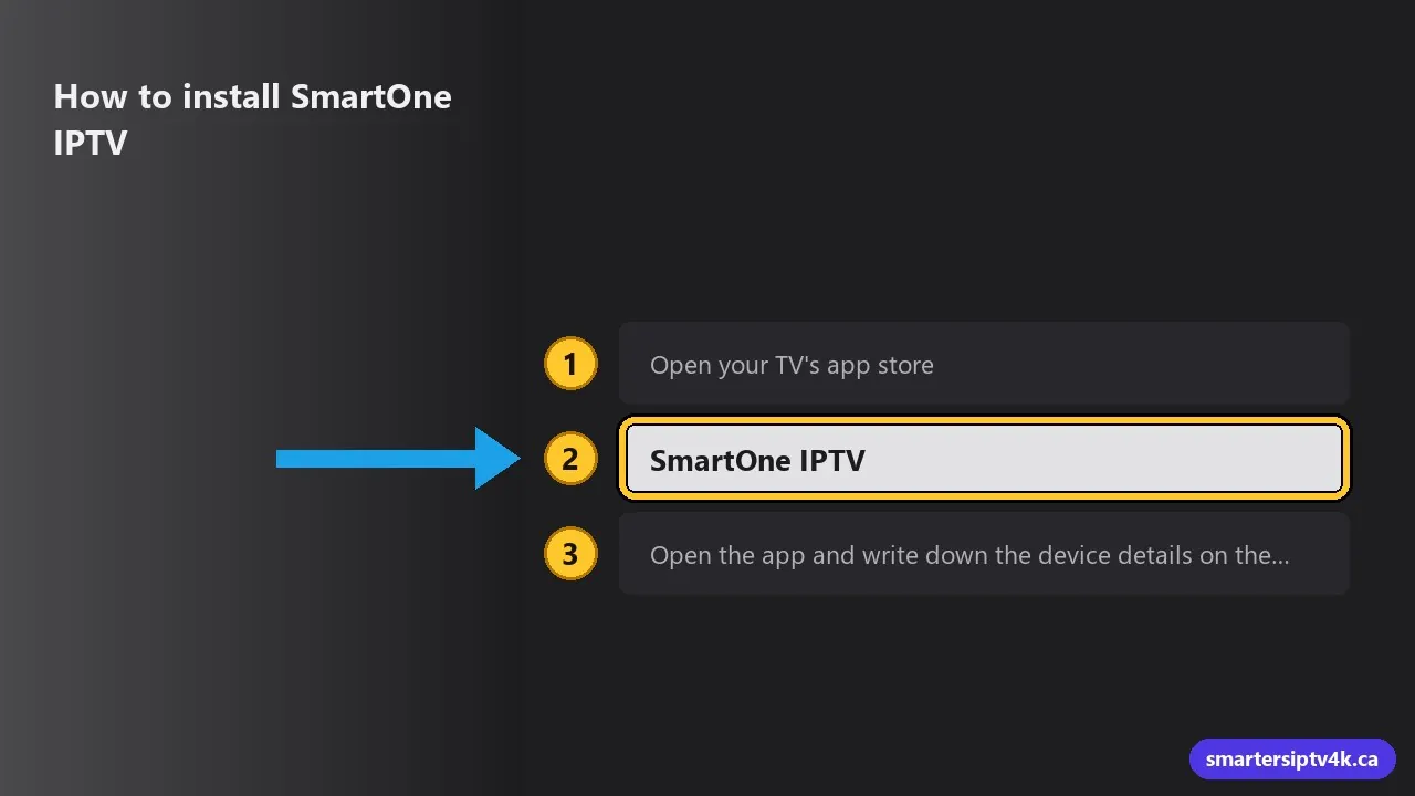 How to install SmartOne IPTV