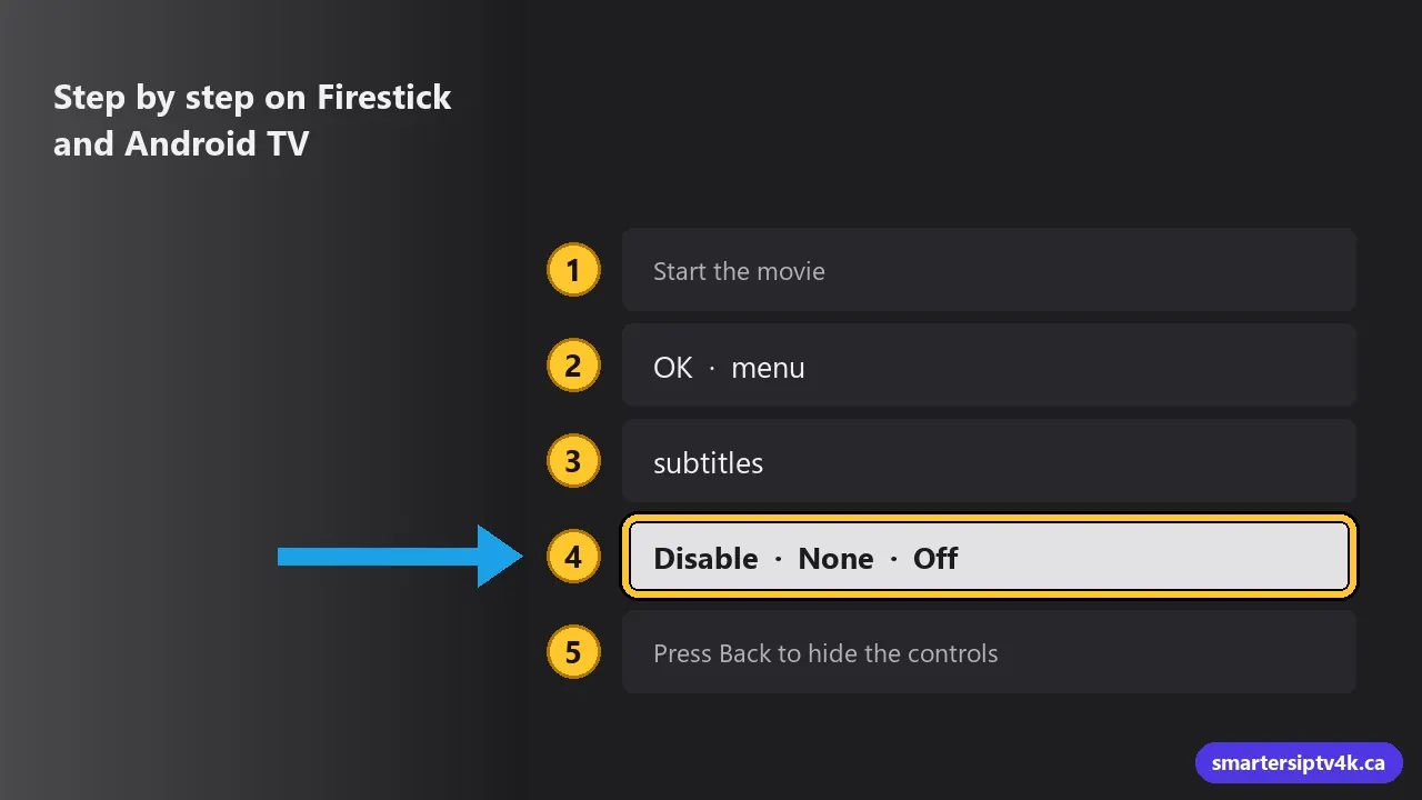 Step by step on Firestick and Android TV